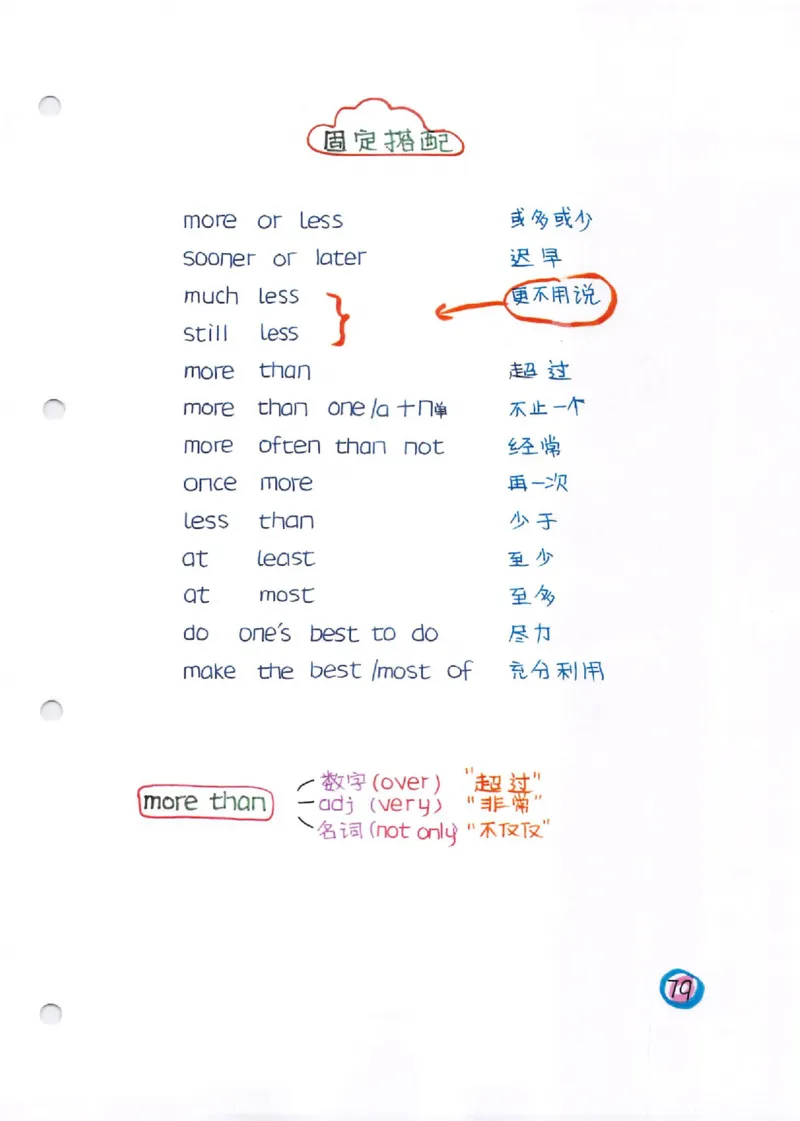 语法-学霸笔记_小学全网线上同款资料_28号文件小初英语