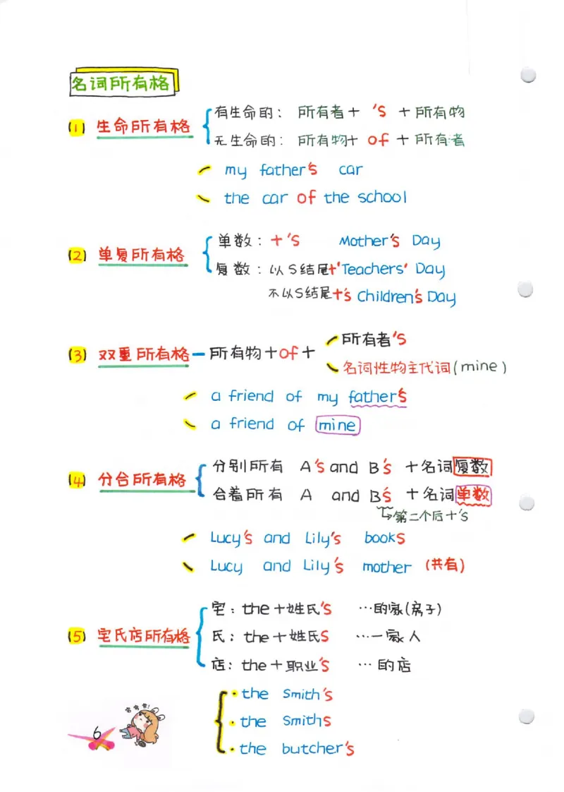 语法-学霸笔记_小学全网线上同款资料_28号文件小初英语