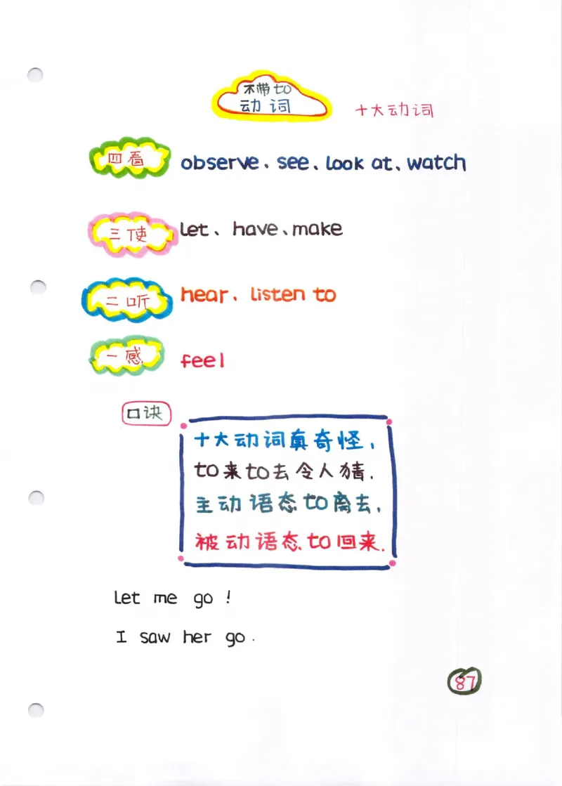 语法-学霸笔记_小学全网线上同款资料_28号文件小初英语