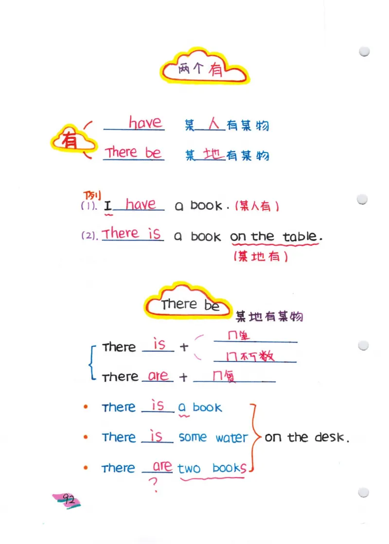 语法-学霸笔记_小学全网线上同款资料_28号文件小初英语