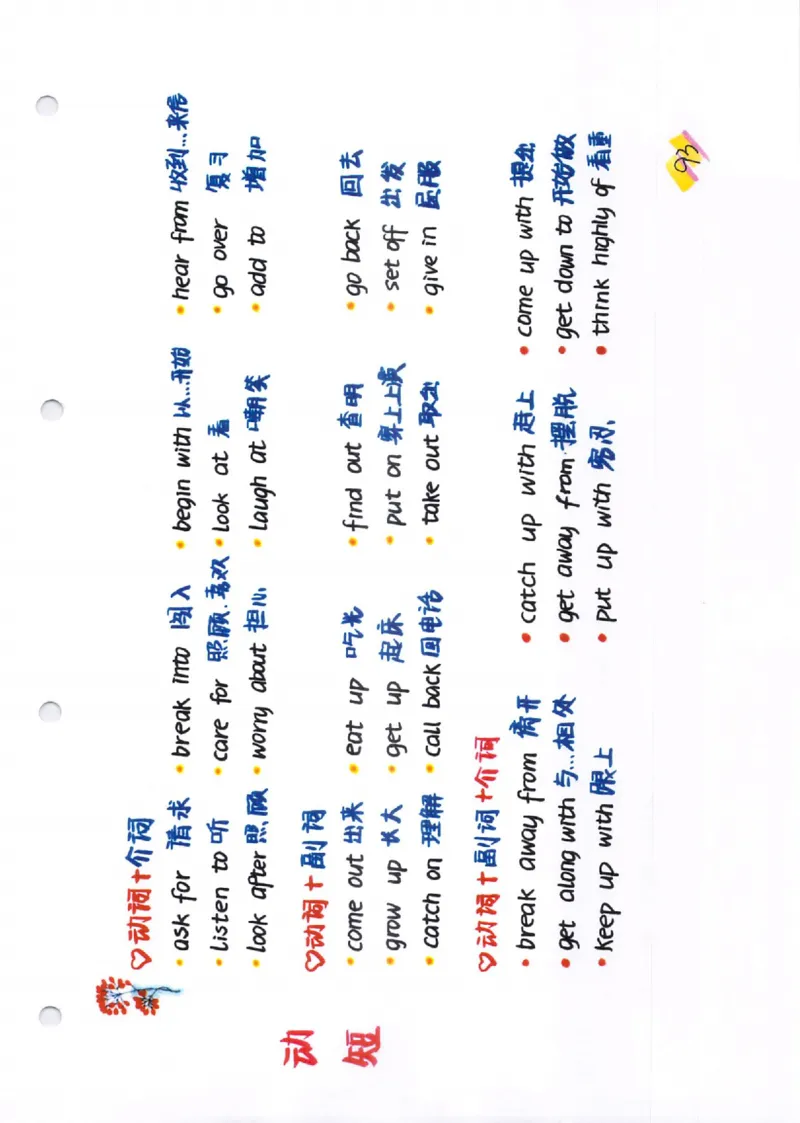 语法-学霸笔记_小学全网线上同款资料_28号文件小初英语