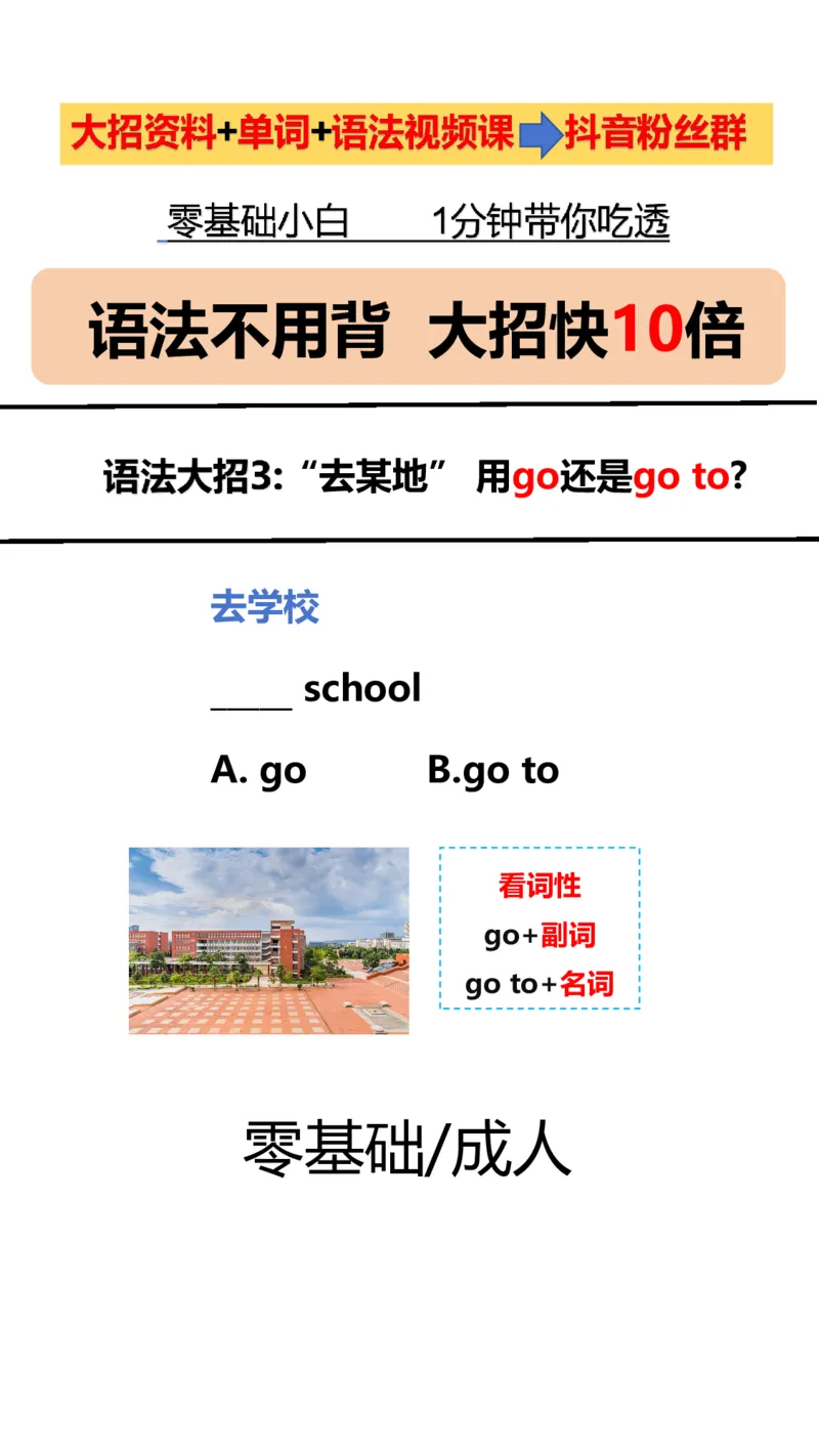 语法大招~直播同款_小学全网线上同款资料_28号文件小初英语