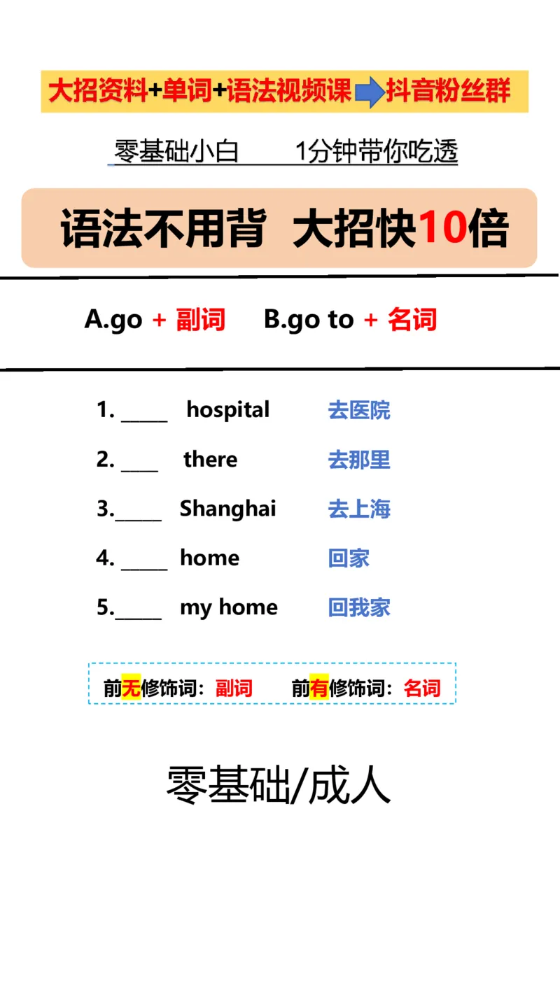 语法大招~直播同款_小学全网线上同款资料_28号文件小初英语
