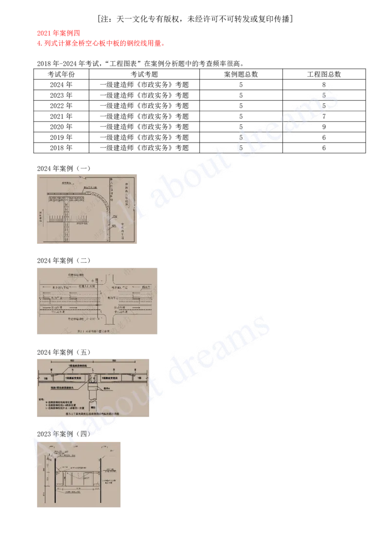 2025-01-备考预习（一）_2026年一级建造师_2026年一建市政_2025年一建市政SVIP_02-基础精讲✿高端面授✿深度强化_10-市政《备考预习班》潘旭KL_00-2025-备考预习班