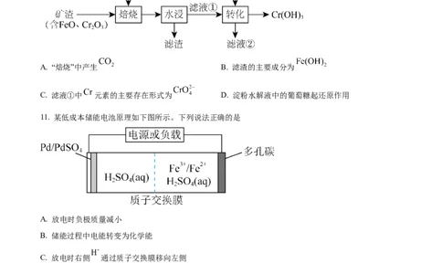 2023年高考化学试卷（辽宁）（空白卷）_历年高考真题合集_化学历年高考真题_新&middot;Word版2008-2025&middot;高考化学真题_化学（按省份分类）2008-2025_2010-2025&middot;（辽宁）化学高考真题