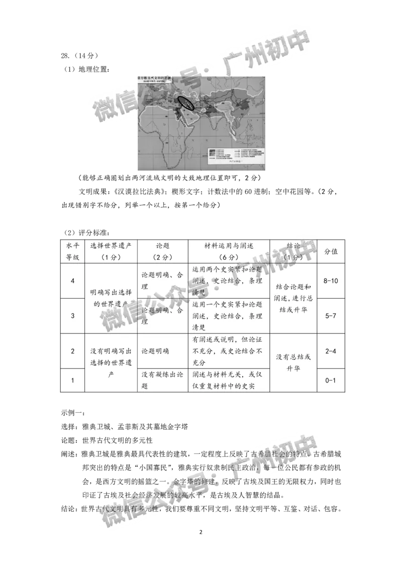 2024海珠区中考一模历史试题答案解析_广州九上月考+期中+期末+一模二模+中考真题_广州2024年中考一模_海珠区