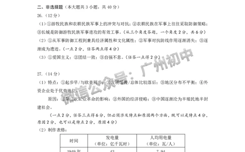 2024海珠区中考一模历史试题答案解析_广州九上月考+期中+期末+一模二模+中考真题_广州2024年中考一模_海珠区