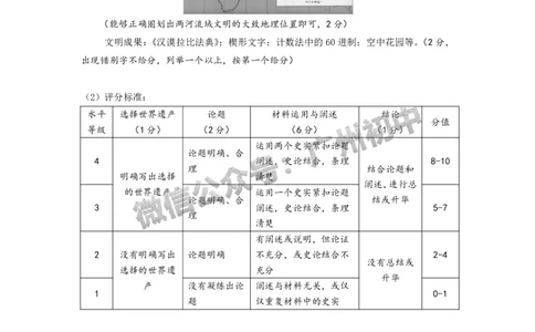 2024海珠区中考一模历史试题答案解析_广州九上月考+期中+期末+一模二模+中考真题_广州2024年中考一模_海珠区