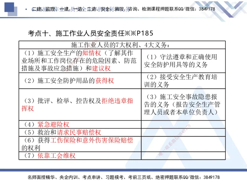 03.2025刘颖-核心考点精析-法规3_2026年一级建造师_2026年一建法规_2025年一建法规SVIP_02-基础精讲✿高端面授✿深度强化_07-法规《核心考点精析》刘颖HX_讲义