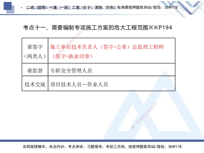 03.2025刘颖-核心考点精析-法规3_2026年一级建造师_2026年一建法规_2025年一建法规SVIP_02-基础精讲✿高端面授✿深度强化_07-法规《核心考点精析》刘颖HX_讲义