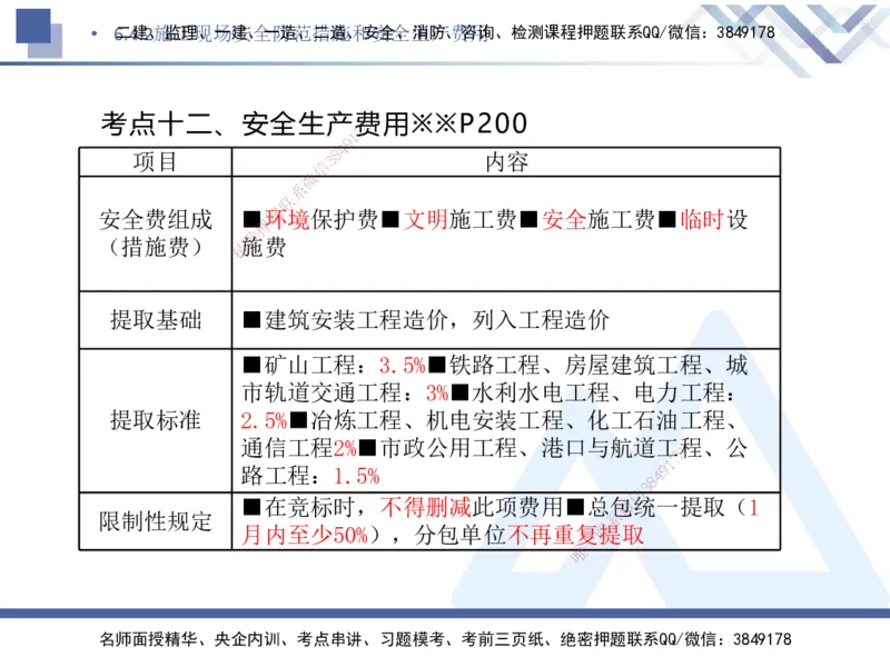 03.2025刘颖-核心考点精析-法规3_2026年一级建造师_2026年一建法规_2025年一建法规SVIP_02-基础精讲✿高端面授✿深度强化_07-法规《核心考点精析》刘颖HX_讲义