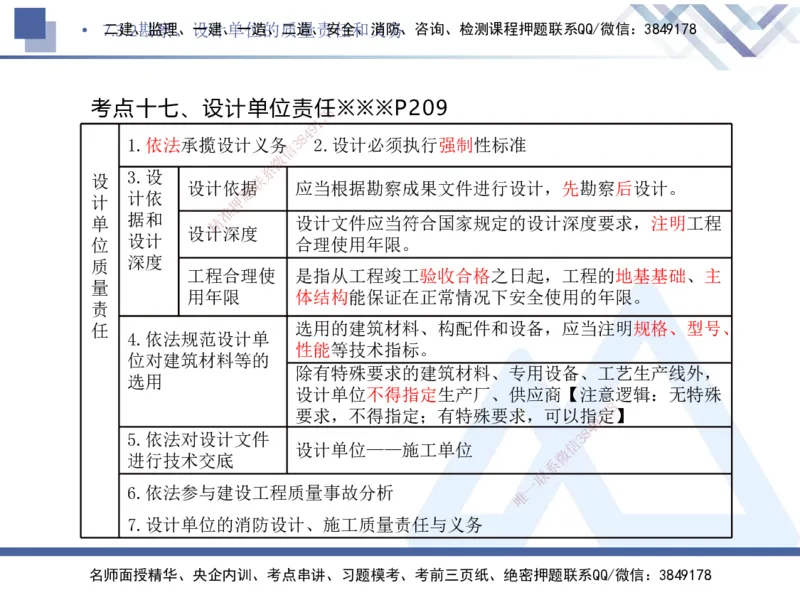 03.2025刘颖-核心考点精析-法规3_2026年一级建造师_2026年一建法规_2025年一建法规SVIP_02-基础精讲✿高端面授✿深度强化_07-法规《核心考点精析》刘颖HX_讲义