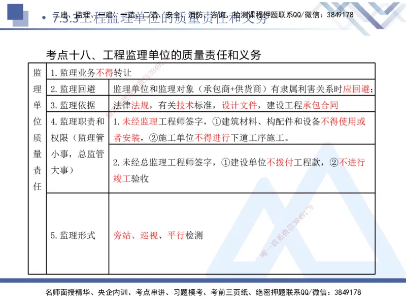 03.2025刘颖-核心考点精析-法规3_2026年一级建造师_2026年一建法规_2025年一建法规SVIP_02-基础精讲✿高端面授✿深度强化_07-法规《核心考点精析》刘颖HX_讲义