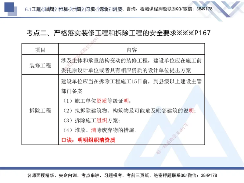 03.2025刘颖-核心考点精析-法规3_2026年一级建造师_2026年一建法规_2025年一建法规SVIP_02-基础精讲✿高端面授✿深度强化_07-法规《核心考点精析》刘颖HX_讲义