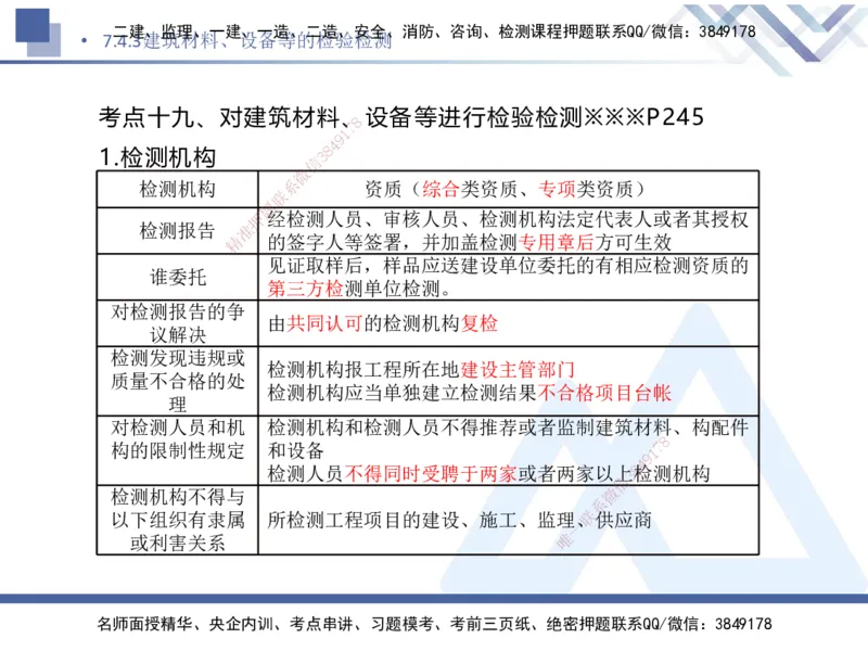 03.2025刘颖-核心考点精析-法规3_2026年一级建造师_2026年一建法规_2025年一建法规SVIP_02-基础精讲✿高端面授✿深度强化_07-法规《核心考点精析》刘颖HX_讲义