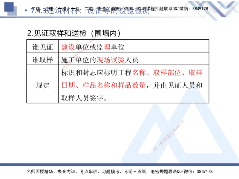 03.2025刘颖-核心考点精析-法规3_2026年一级建造师_2026年一建法规_2025年一建法规SVIP_02-基础精讲✿高端面授✿深度强化_07-法规《核心考点精析》刘颖HX_讲义