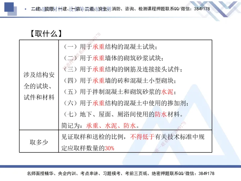 03.2025刘颖-核心考点精析-法规3_2026年一级建造师_2026年一建法规_2025年一建法规SVIP_02-基础精讲✿高端面授✿深度强化_07-法规《核心考点精析》刘颖HX_讲义