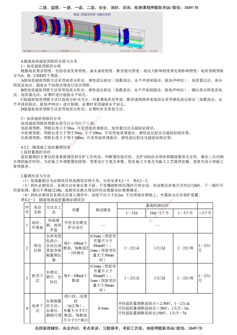 第02讲　隧道地质超前预报和监控量测技术_2026年一级建造师_2026年一建公路_2025年一建公路SVIP_02-基础精讲✿高端面授✿深度强化_10-公路《基础精讲班》宋卫东JG