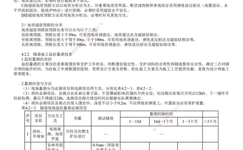 第02讲　隧道地质超前预报和监控量测技术_2026年一级建造师_2026年一建公路_2025年一建公路SVIP_02-基础精讲✿高端面授✿深度强化_10-公路《基础精讲班》宋卫东JG