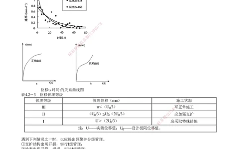 第02讲　隧道地质超前预报和监控量测技术_2026年一级建造师_2026年一建公路_2025年一建公路SVIP_02-基础精讲✿高端面授✿深度强化_10-公路《基础精讲班》宋卫东JG