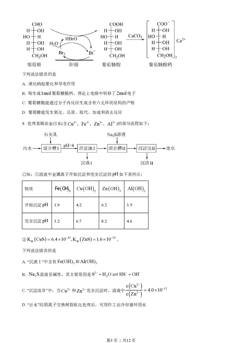 2023年高考化学试卷（湖南）（空白卷）_历年高考真题合集_化学历年高考真题_新&middot;PDF版2008-2025&middot;高考化学真题_化学（按试卷类型分类）2008-2025_自主命题卷&middot;化学（2008-2025）(1)