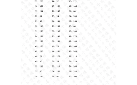 60以内&times;1位第1-5篇答案_小学数学口算竖式脱式计算应用题一二三四五六年级上下册电_小学数学口算题库电子版（1-6）_小学数学口算三年级_口算题适合3年级