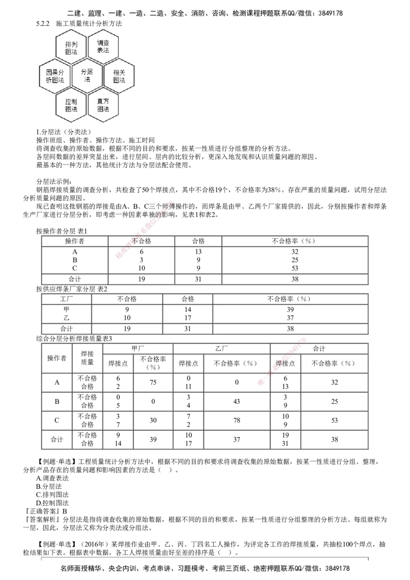 第03讲　施工质量统计分析方法_2026年一级建造师_2026年一建管理_2025年一建管理SVIP_02-基础精讲✿高端面授✿深度强化_04-管理《基础精讲班》李娜JG_第五章　建设工程质量管理