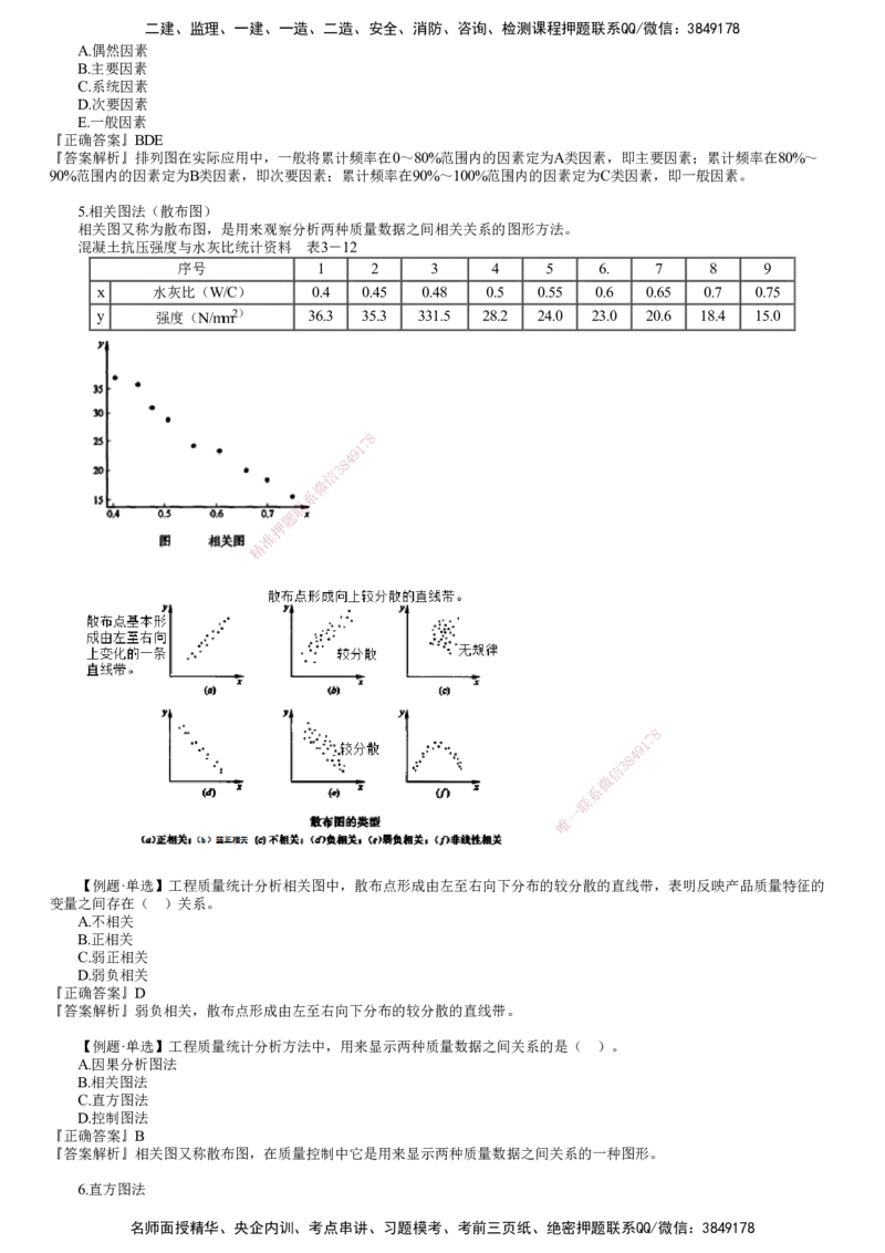 第03讲　施工质量统计分析方法_2026年一级建造师_2026年一建管理_2025年一建管理SVIP_02-基础精讲✿高端面授✿深度强化_04-管理《基础精讲班》李娜JG_第五章　建设工程质量管理