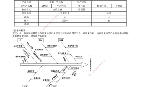 第03讲　施工质量统计分析方法_2026年一级建造师_2026年一建管理_2025年一建管理SVIP_02-基础精讲✿高端面授✿深度强化_04-管理《基础精讲班》李娜JG_第五章　建设工程质量管理