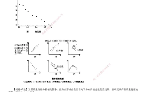 第03讲　施工质量统计分析方法_2026年一级建造师_2026年一建管理_2025年一建管理SVIP_02-基础精讲✿高端面授✿深度强化_04-管理《基础精讲班》李娜JG_第五章　建设工程质量管理