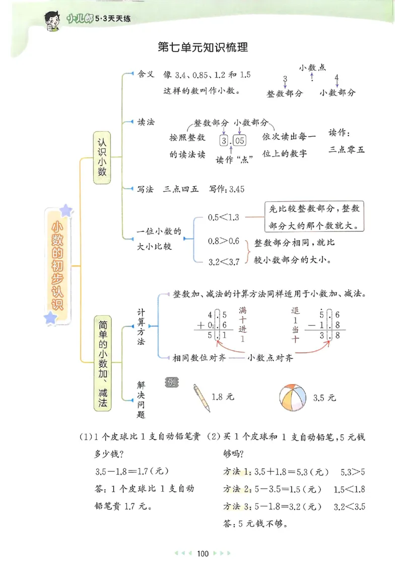 53天天练人教数学3下_三年级上下册资料_53黄冈多个品牌系列资料_数学
