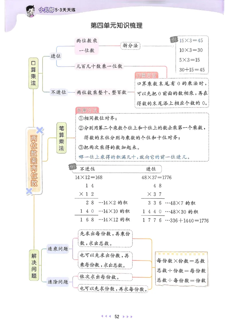 53天天练人教数学3下_三年级上下册资料_53黄冈多个品牌系列资料_数学