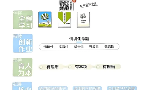 53天天练人教数学3下_三年级上下册资料_53黄冈多个品牌系列资料_数学