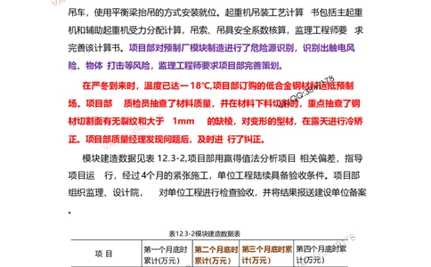 Removed_17.课本P435案例12.3-2_2026年一级建造师_2026年一建机电_2025年一建机电SVIP_04-冲刺串讲✿考点强化✿小灶集训_14-机电《案例代背班》王建波SMR推荐
