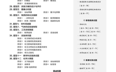 2026《中考化学45套》甘肃答案_45套中招_2026《中考化学45套》甘肃