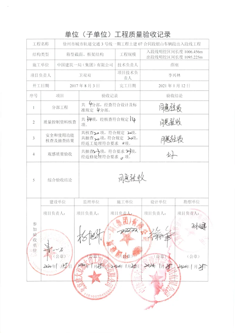 4单位（子单位）工程质量验收记录_2021-2023年优秀施组方案_施工组织设计_施组12-徐州地铁3号线07标施工组织设计_徐州轨道交通3号线施工组织设计竞赛申报-中建市政