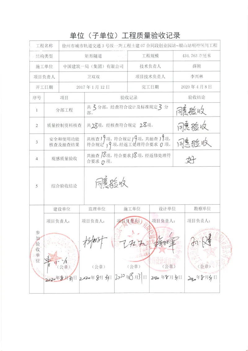 4单位（子单位）工程质量验收记录_2021-2023年优秀施组方案_施工组织设计_施组12-徐州地铁3号线07标施工组织设计_徐州轨道交通3号线施工组织设计竞赛申报-中建市政