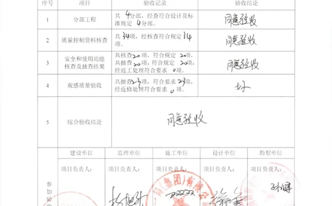 4单位（子单位）工程质量验收记录_2021-2023年优秀施组方案_施工组织设计_施组12-徐州地铁3号线07标施工组织设计_徐州轨道交通3号线施工组织设计竞赛申报-中建市政