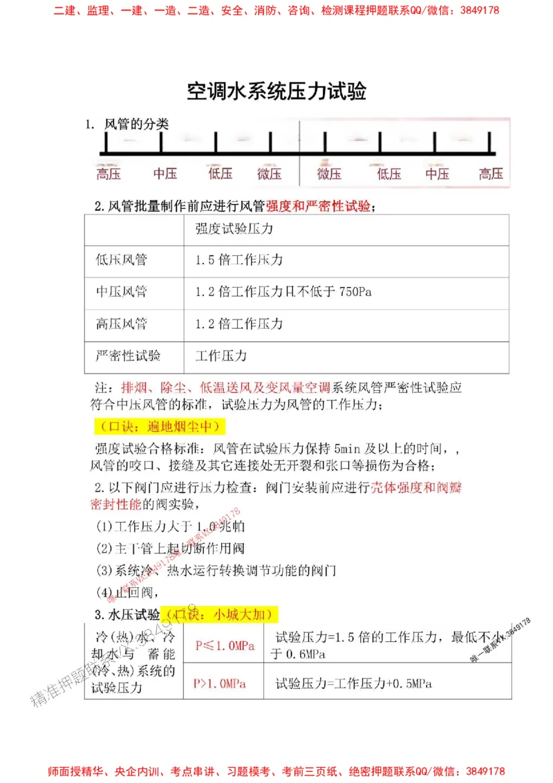 机电汇总_2026年一级建造师_2026年一建机电_2025年一建机电SVIP_01-精华文档✿电子教材✿历年真题_57-机电《专题考点总结》唐琼推荐