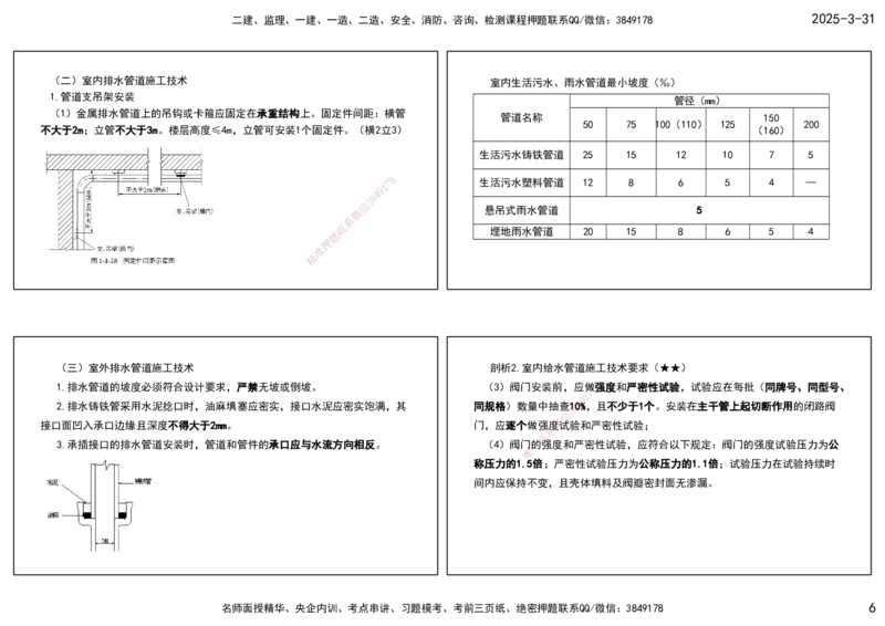 03.25年一建《机电》直播带学（2）-打印版_2026年一级建造师_2026年一建机电_2025年一建机电SVIP_02-基础精讲✿高端面授✿深度强化_41-机电《直播带学班》唐鹤XT_--配套讲义--