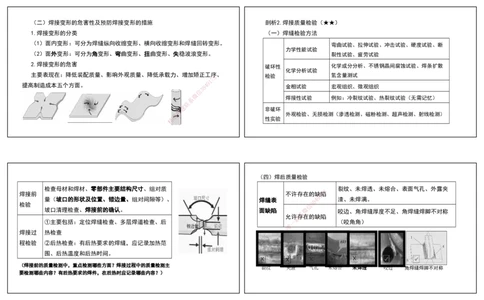 03.25年一建《机电》直播带学（2）-打印版_2026年一级建造师_2026年一建机电_2025年一建机电SVIP_02-基础精讲✿高端面授✿深度强化_41-机电《直播带学班》唐鹤XT_--配套讲义--