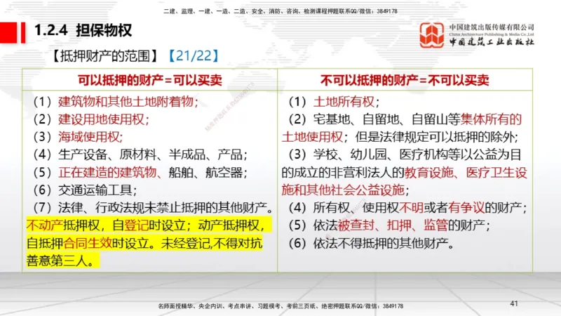 B02节：1.2建设工程物权制度（3.17）_2026年一建法规_2025年一建法规SVIP_02-基础精讲✿高端面授✿深度强化_06-法规《两轮基础直播》王文静JGS_讲义