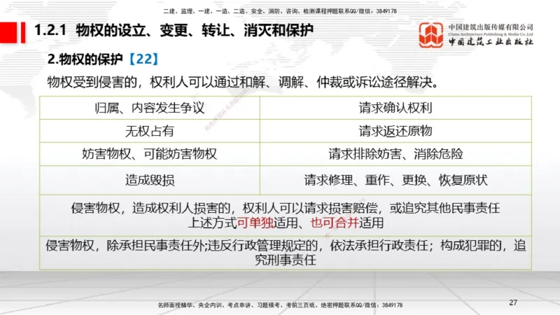 B02节：1.2建设工程物权制度（3.17）_2026年一建法规_2025年一建法规SVIP_02-基础精讲✿高端面授✿深度强化_06-法规《两轮基础直播》王文静JGS_讲义