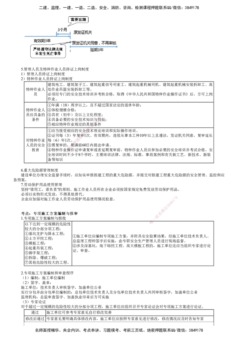 第01讲　建设工程施工安全管理_2026年一级建造师_2026年一建管理_2025年一建管理SVIP_04-冲刺串讲✿考点强化✿小灶集训_25-管理《冲刺串讲班》李娜JG