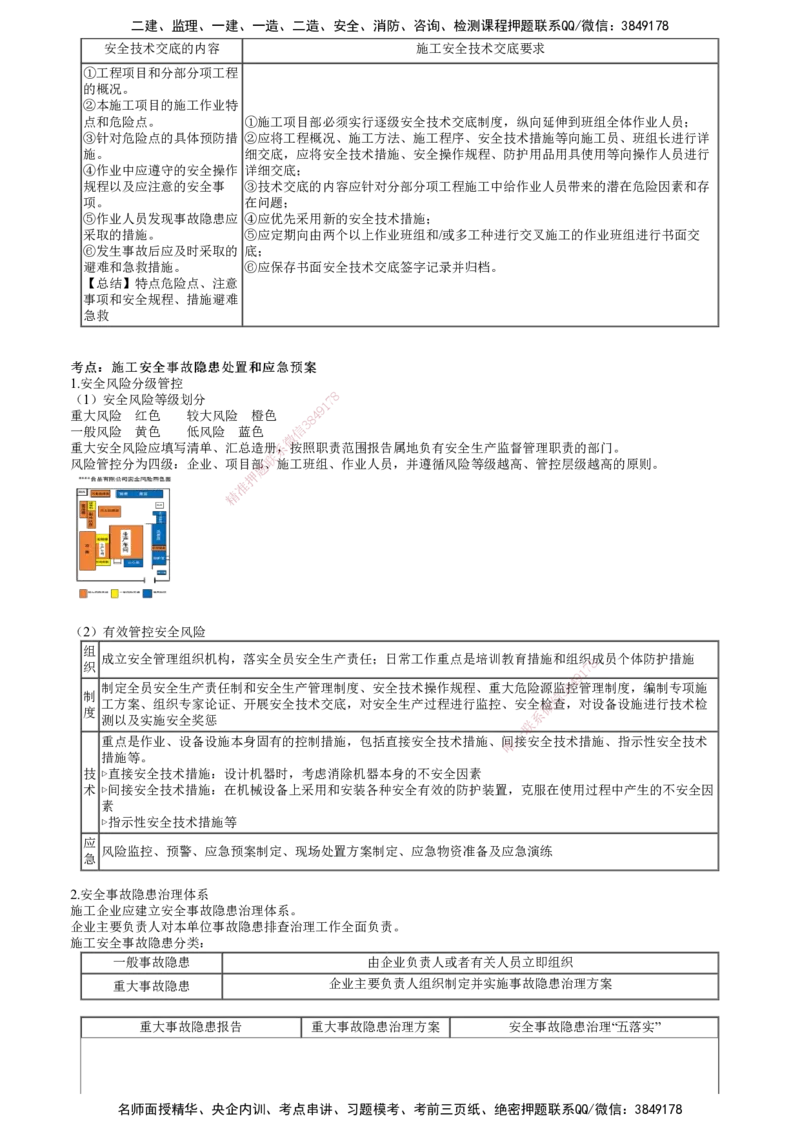 第01讲　建设工程施工安全管理_2026年一级建造师_2026年一建管理_2025年一建管理SVIP_04-冲刺串讲✿考点强化✿小灶集训_25-管理《冲刺串讲班》李娜JG