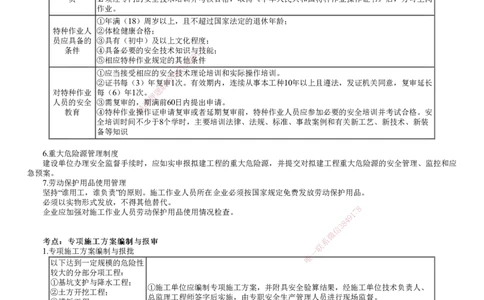 第01讲　建设工程施工安全管理_2026年一级建造师_2026年一建管理_2025年一建管理SVIP_04-冲刺串讲✿考点强化✿小灶集训_25-管理《冲刺串讲班》李娜JG