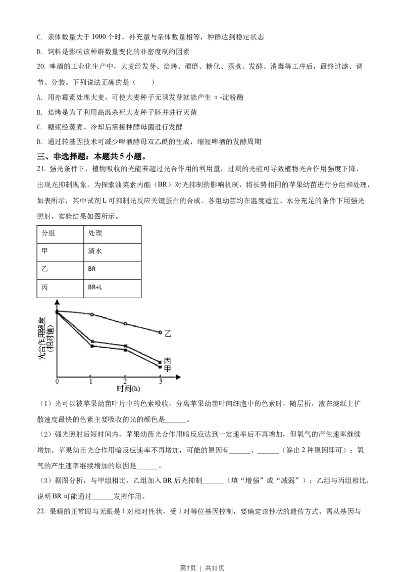2022年高考生物试卷（山东）（空白卷）_生物历年高考真题_新&middot;Word版2008-2025&middot;高考生物真题_生物（按年份分类）2008-2025_2022&middot;高考生物真题