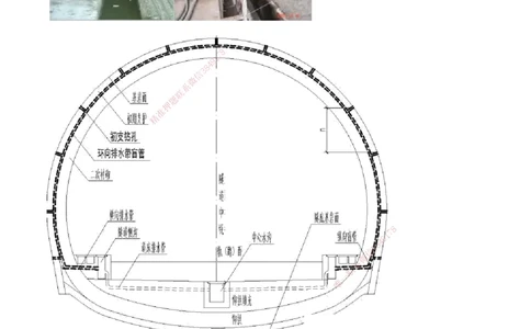 第06讲　隧道施工（四）_2026年一级建造师_2026年一建公路_2025年一建公路SVIP_02-基础精讲✿高端面授✿深度强化_10-公路《基础精讲班》宋卫东JG