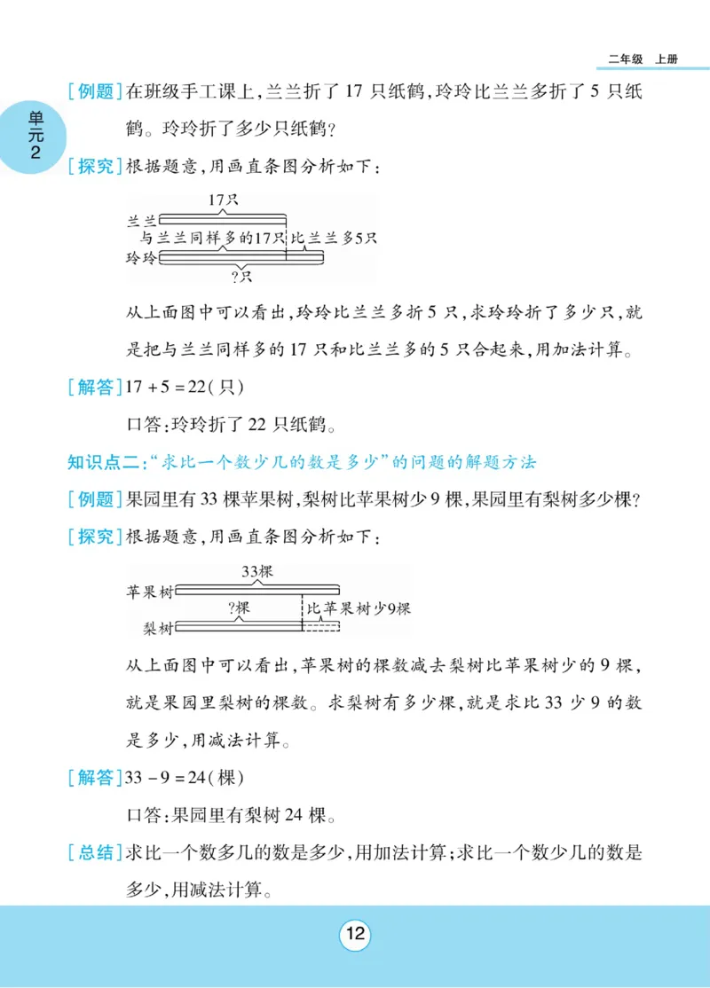 《优佳好》知识梳理课前预习-23秋数学2年级上册（RJ）_二年级上下册资料_小学二年级学习资料-25年更新版_2-03、小学二年级数学上册_2-3-2、练习题、作业、试题、试卷_人教版_电子册类