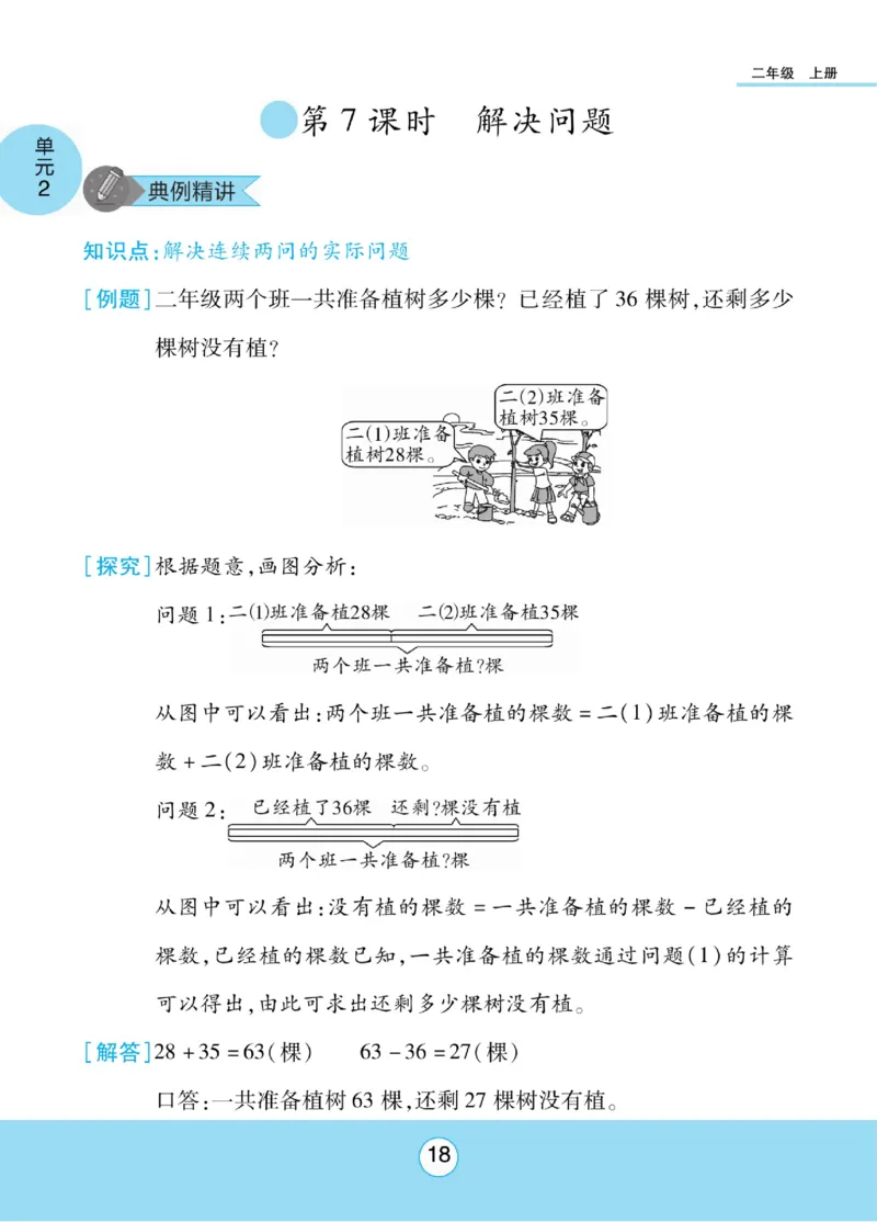 《优佳好》知识梳理课前预习-23秋数学2年级上册（RJ）_二年级上下册资料_小学二年级学习资料-25年更新版_2-03、小学二年级数学上册_2-3-2、练习题、作业、试题、试卷_人教版_电子册类